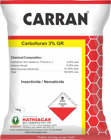 CARRAN
